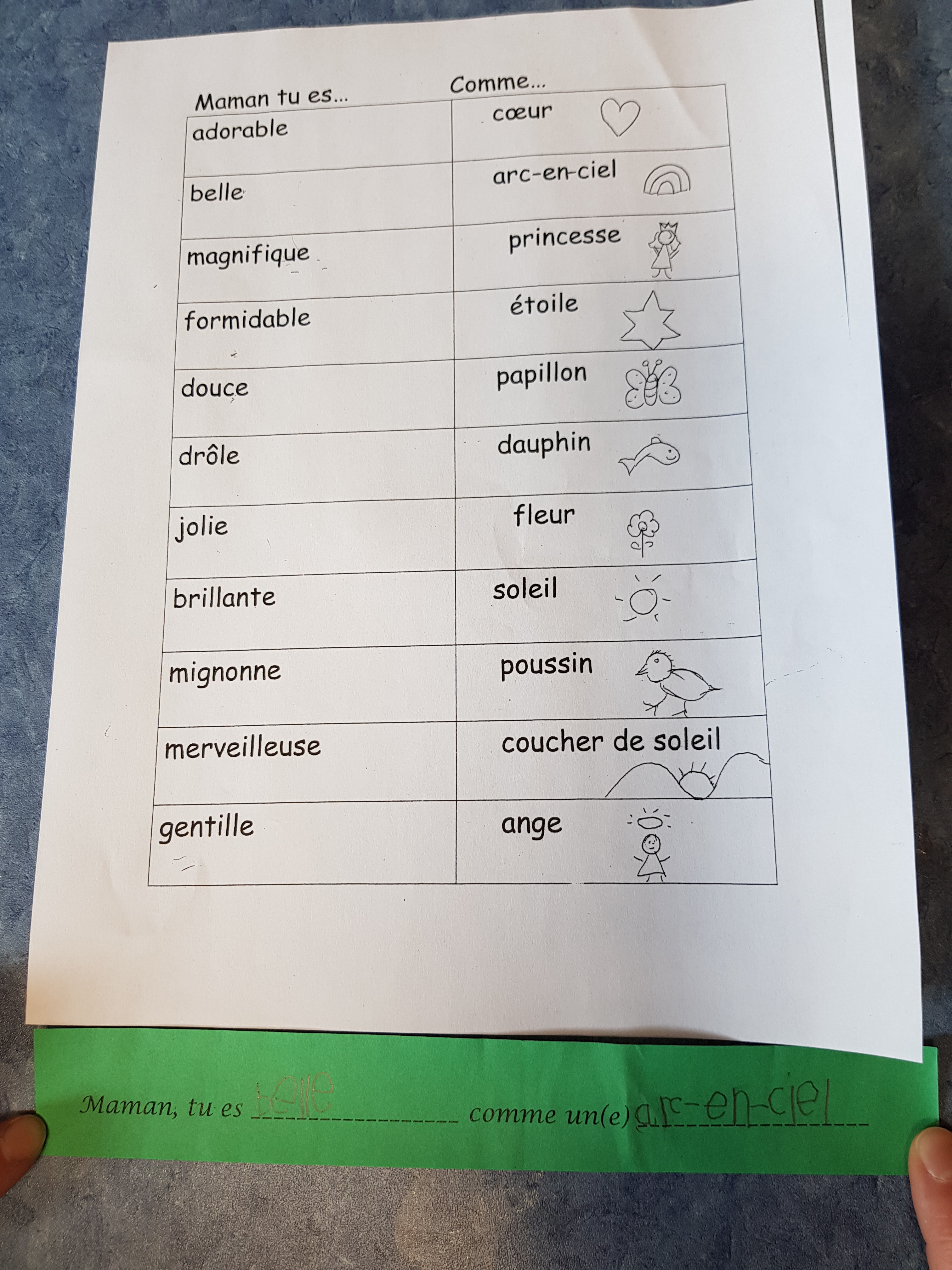 Mots pour les phrases confiture de mots doux