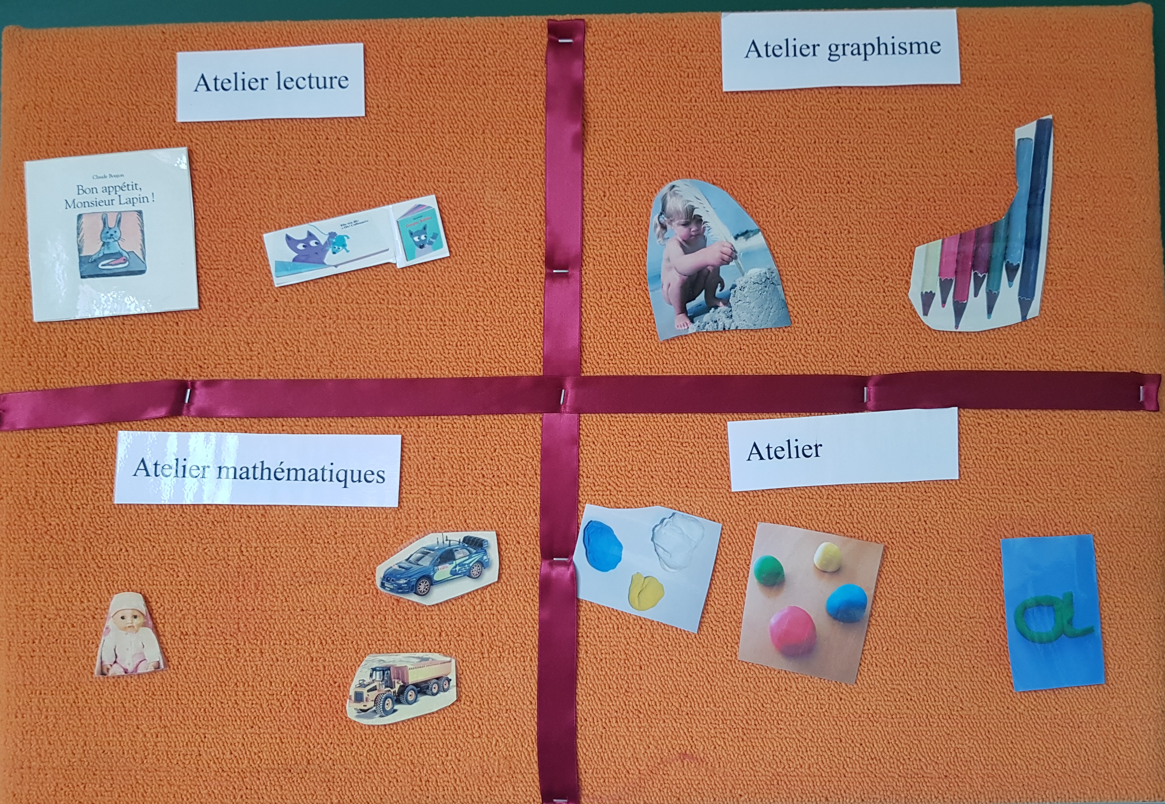 Présentation des ateliers