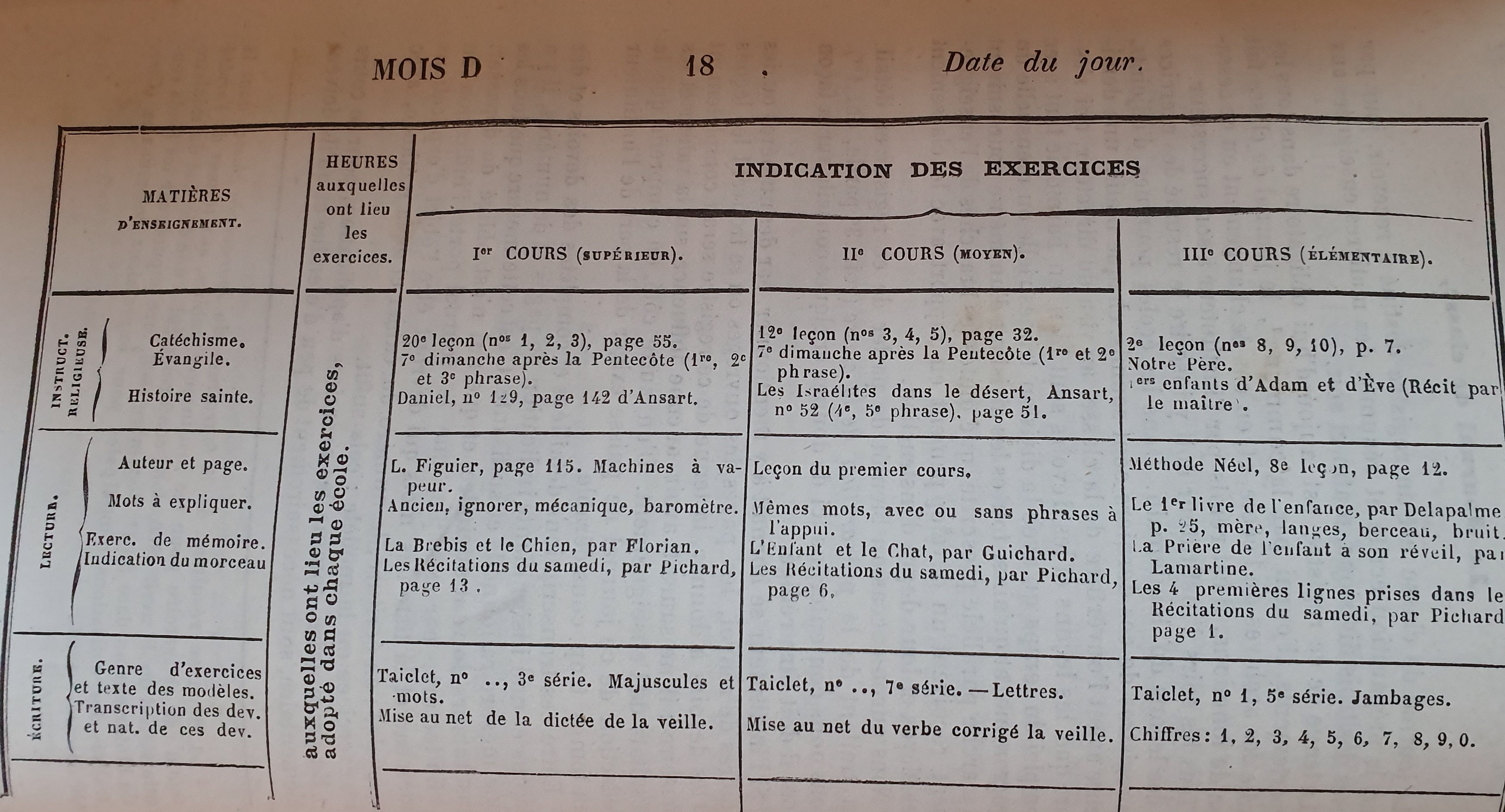 Journal de classe 1881 p1