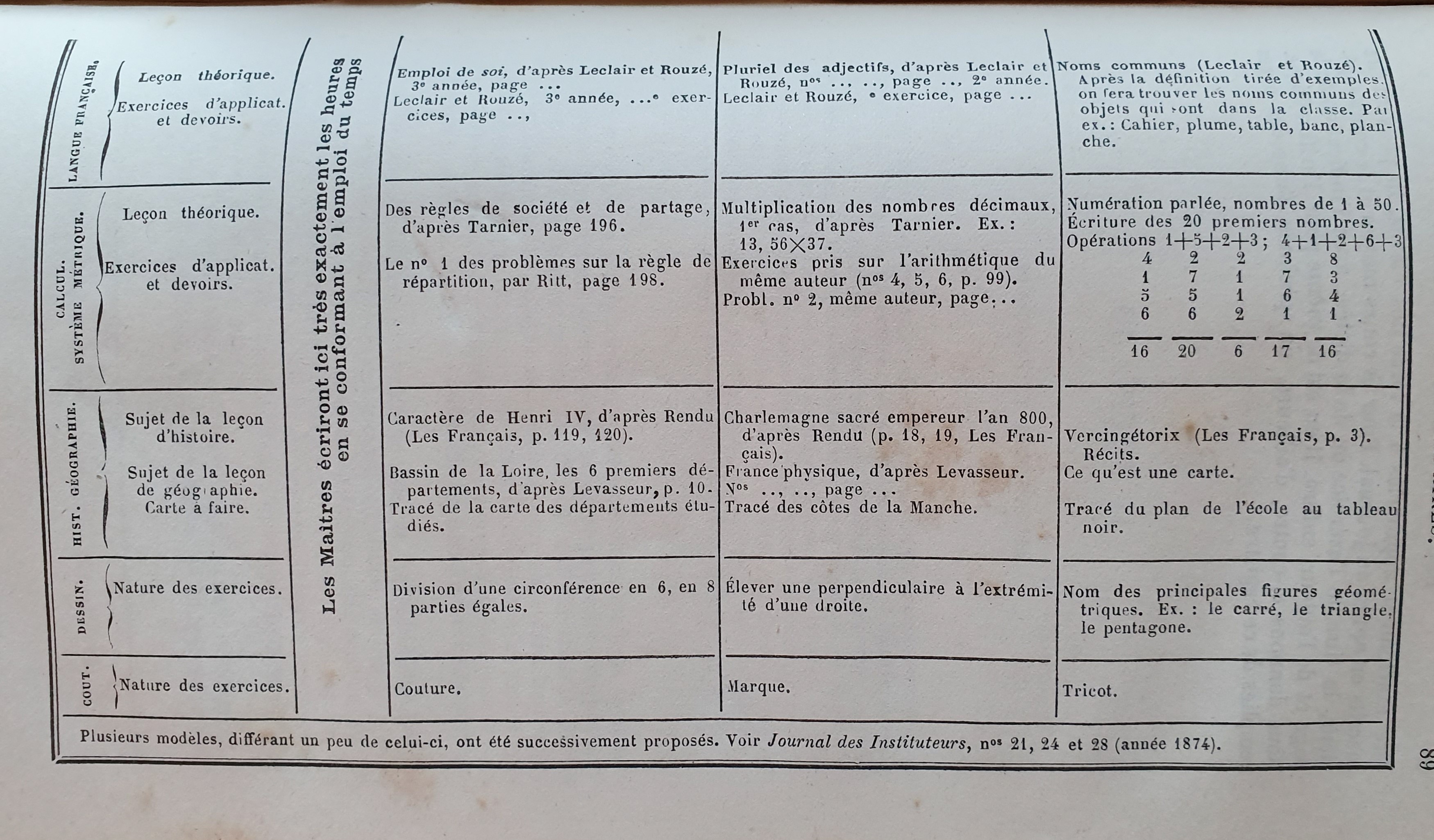 Journal de classe 1881 p2