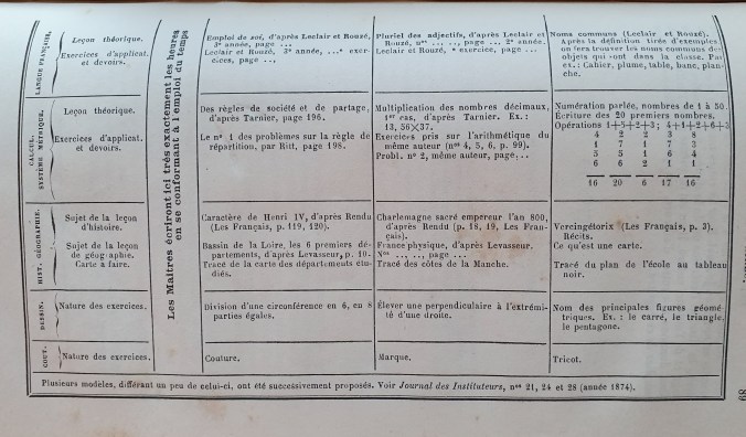 Journal de classe 1881 p2