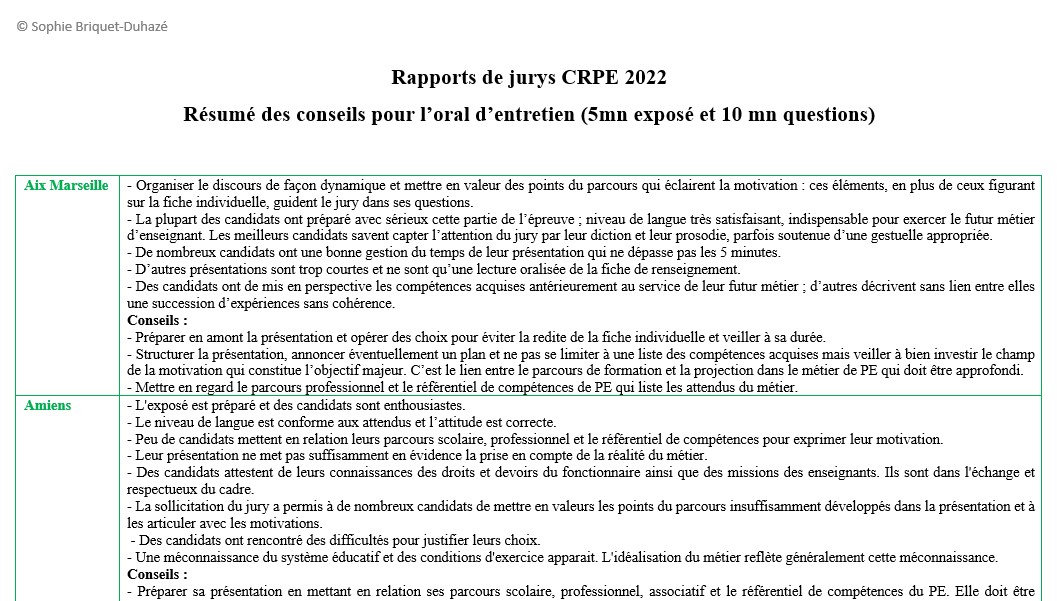 Résumé conseils rapports de jury CRPE 2022 par académie exposé entretien motivation