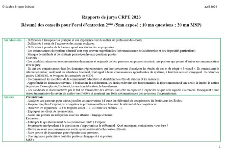 Résumé conseils rapports de jury CRPE 2023 par académie